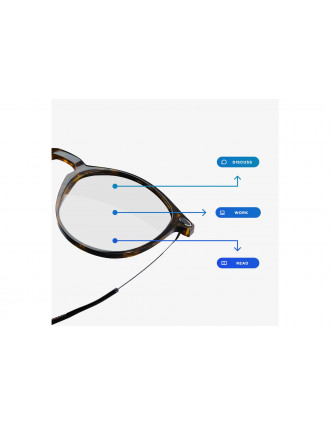 Nooz Bao Reading Multi-distances Nooz Bao Reading Multi-distances