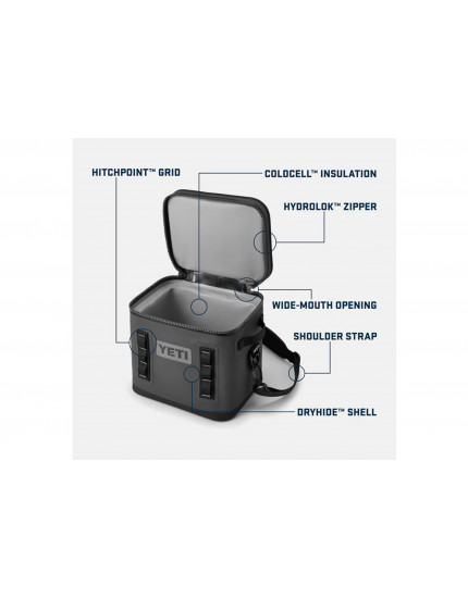 Yeti Hopper Flip 12 Cool Bag
